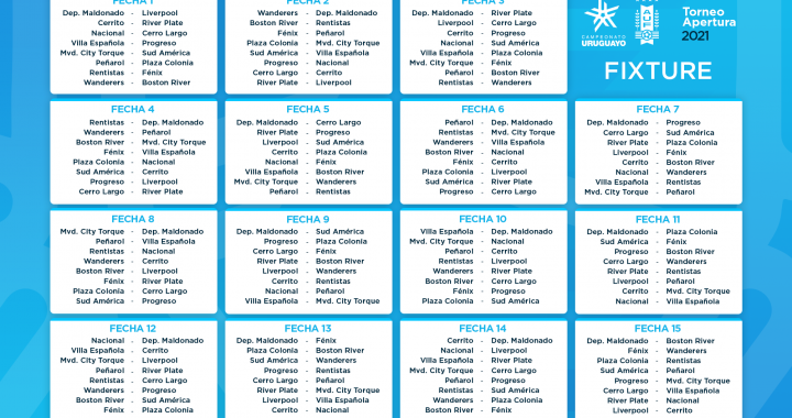 Sorteo fixture Campeonato Uruguayo 2021