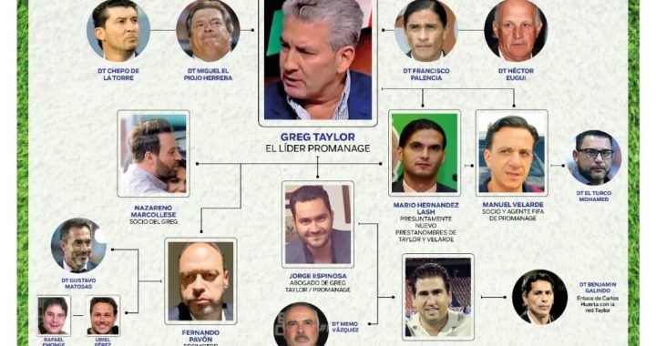 El narcotráfico y el fútbol, uruguayos implicados en operaciones