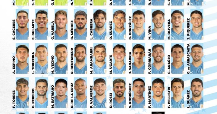 Lista de reservados del exterior para los últimos partidos de Eliminatorias.
