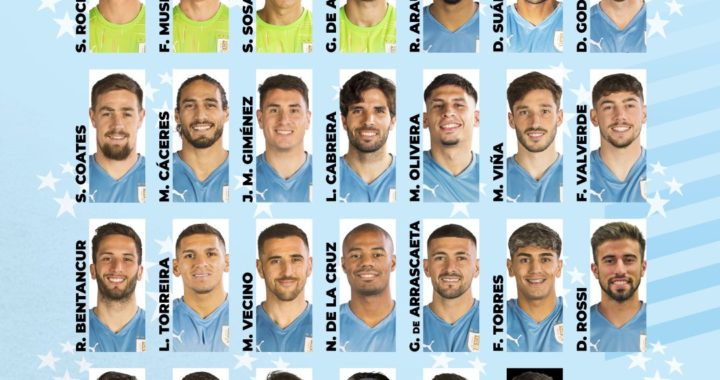 Ya se definieron los convocados para la última doble fecha por Eliminatorias
